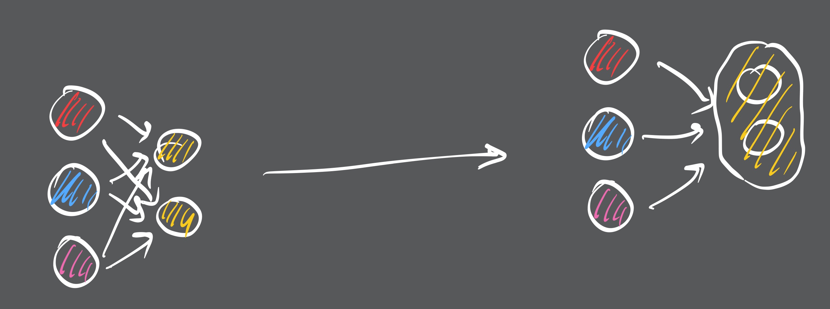 Diagram for GSP