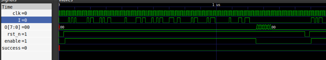 GTKWave output